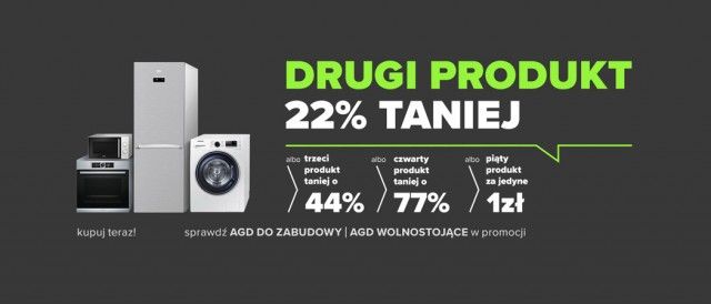 Promocja w NEONET