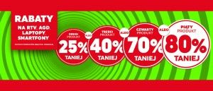 Promocja w NEONET