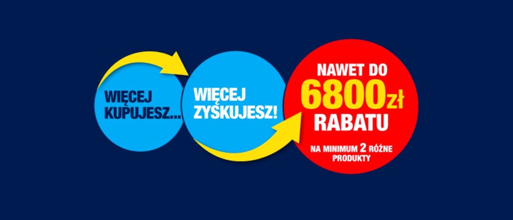 Promocja WIĘCEJ KUPUJESZ, WIĘCEJ ZYSKUJESZ w RTV EURO AGD - kup wybrane AGD nawet do 6800 zł taniej!