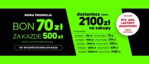 Promocja "70 zł za 500 zł" w NEONET