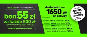 Promocja w NEONET