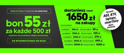 Promocja w NEONET