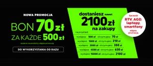 Promocja "70 zł za 500 zł" w NEONET