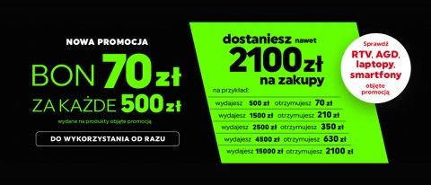 Promocja "70 zł za 500 zł" w NEONET