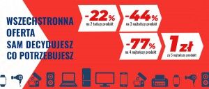 Promocja na AGD w Neo24