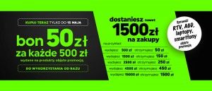 Promocja w NEONET
