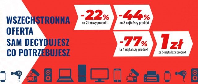 Promocja WSZECHSTRONNA OFERTA w Neo24