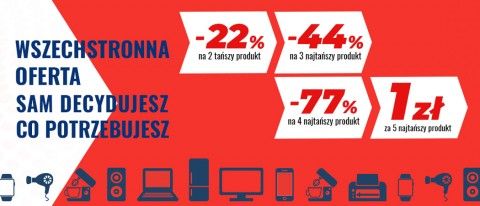 Promocja WSZECHSTRONNA OFERTA w Neo24