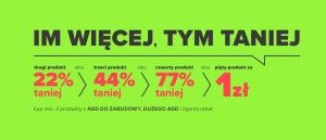 Promocja w NEONET