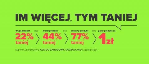 Promocja w NEONET