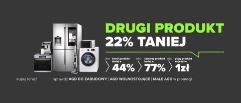 Promocja w NEONET