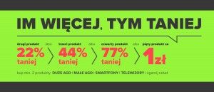 Promocja IM WIĘCEJ TYM TANIEJ w NEONET