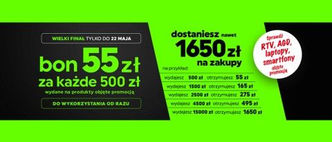 Promocja w NEONET