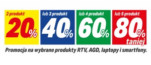 Promocja w RTV EURO AGD