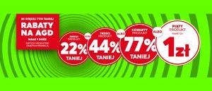Promocja w NEONET
