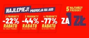 Promocja na AGD w Neo24