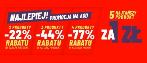 Promocja na AGD w Neo24