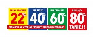 Promocja w RTV EURO AGD