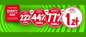 Promocja w NEONET