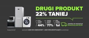 Promocja w NEONET
