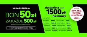 Promocja "50 zł za 500 zł" w NEONET