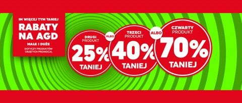 Promocja w NEONET