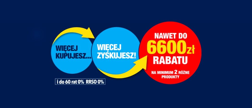 Promocja WIĘCEJ KUPUJESZ, WIĘCEJ ZYSKUJESZ w RTV EURO AGD - kup wybrane AGD nawet do 6600 zł taniej!