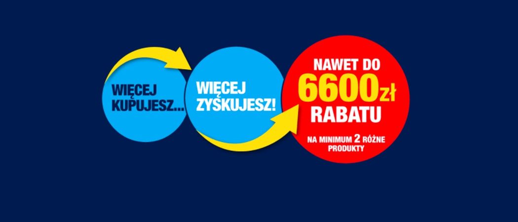 Promocja WIĘCEJ KUPUJESZ, WIĘCEJ ZYSKUJESZ w RTV EURO AGD - kup wybrane AGD nawet do 6600 zł taniej!