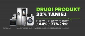Promocja w NEONET