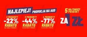 Promocja na AGD w Neo24
