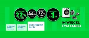 Promocja na AGD w Ole Ole