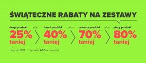 Promocja w NEONET