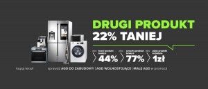 Promocja w NEONET