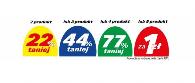 Promocja w RTV EURO AGD