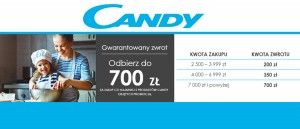 Promocja na AGD CANDY