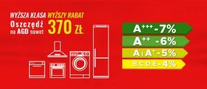 Promocja RABAT TECHNOLOGICZNY w Neo24