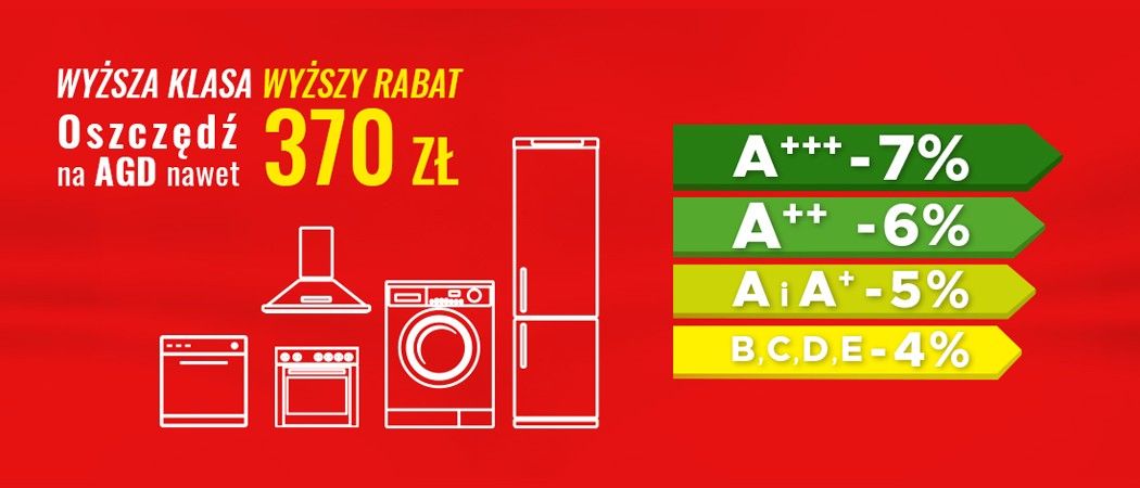 Promocja RABAT TECHNOLOGICZNY w Neo24 - kup taniej promocyjne AGD lub AGD do zabudowy!