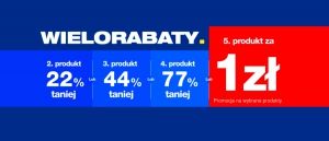 Promocja WIELORABATY w RTV EURO AGD
